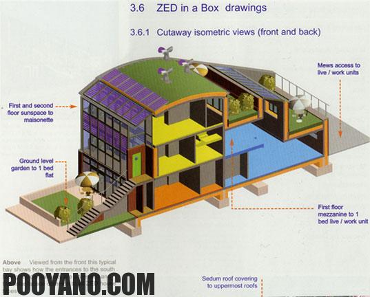 طراحی ساختمان کربن صفر