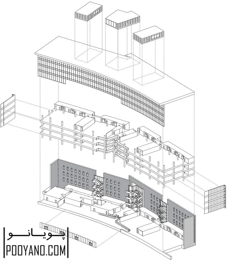 معماری و طراحی داخلی ساختمان علوم کامپیوتریِ تکنولوژی اطلاعات پزشکی