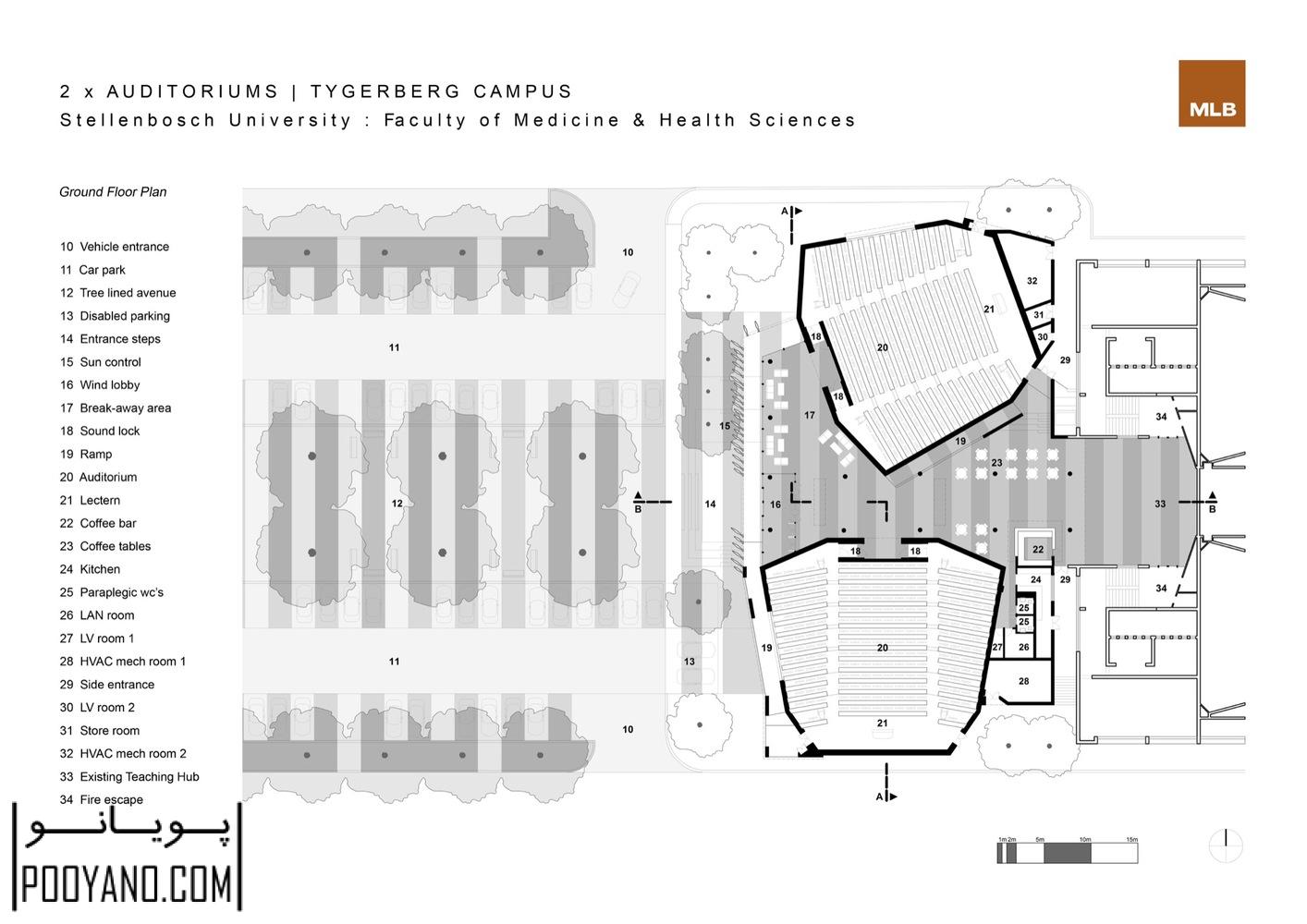 طراحی ساختمان دانشکده پزشکی دانشگاه استلن بوش ؛ شرکت معماری MLB