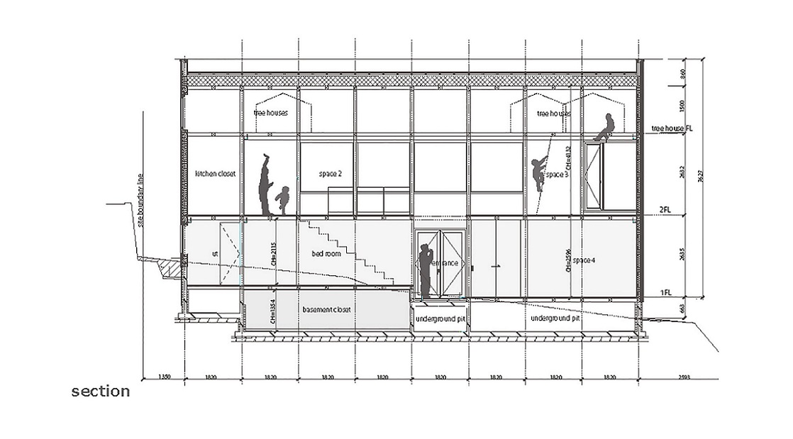 خانه معمار ریو یامادا به دنبال خلق فضایی داخلی بوده‌است