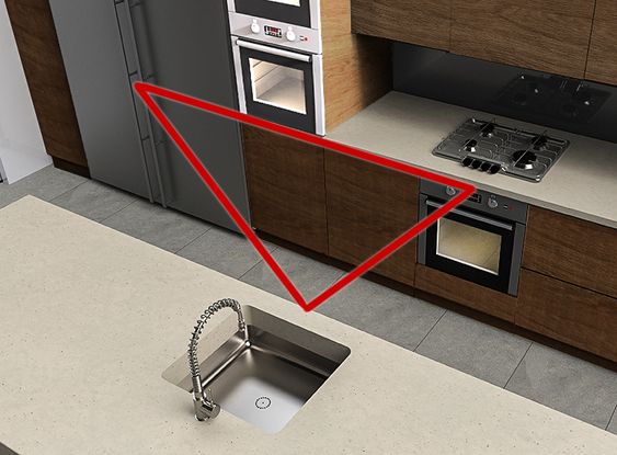 از بین بردن مثلث سه گانه آشپزخانه