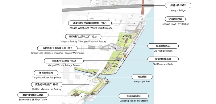 برنامه سه ساله برای اتصال ساحلی در مرکز شهر حوضه رودخانه Huangpu ایجاد کرد
